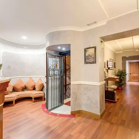 Invictus Hotel Rom