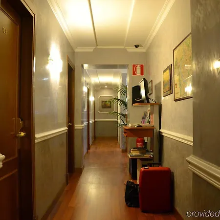 Invictus 3* ローマ